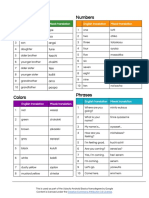 Miwok Vocab Dictionary