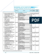 List of Institutes Engineering (Gujcet)