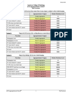 Rib Fractures.pdf