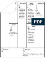 business-model-canvas-template.pptx