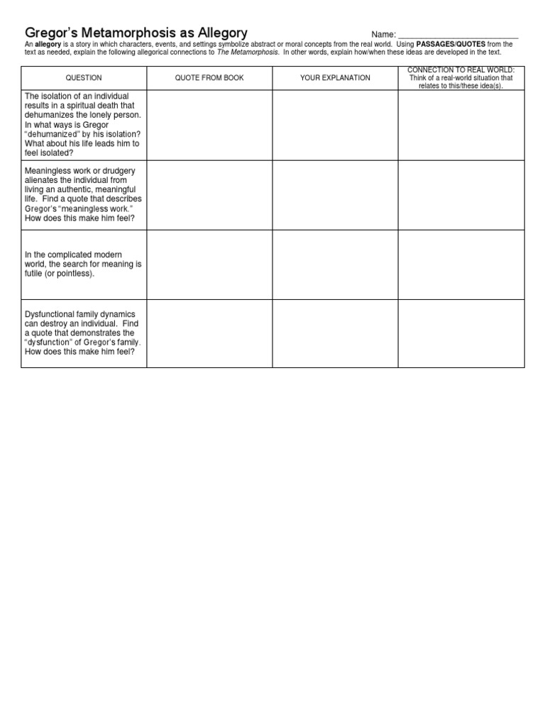 Gregor S Metamorphosis As Allegory Worksheet Answers