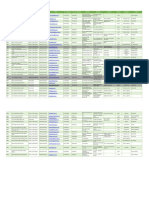 Senarai Konservator Berdaftar Jabatan Warisan Negara PDF