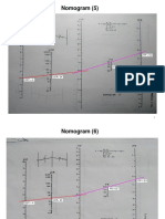 Lamp Kuliah-6 Cara Membaca Nomogram