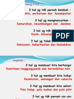 Inspirasi Maafkan Daku