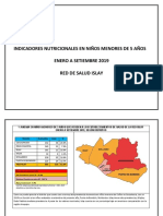 Estado Nutricional de Los Niños Menores de 5 Años