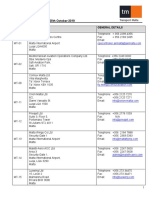 List of AOC Holders As at 251019 - MALTA