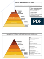 Piramide de Kelsen