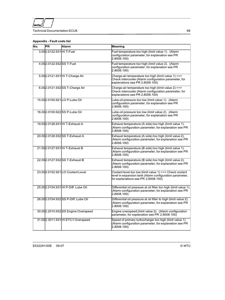 Fault Code MTU Ecu8 | PDF