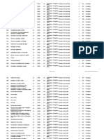 Mapa UFCD - Mar o 10