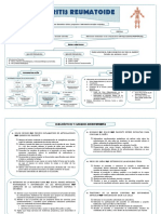 Mapa Artritis Reumatoide