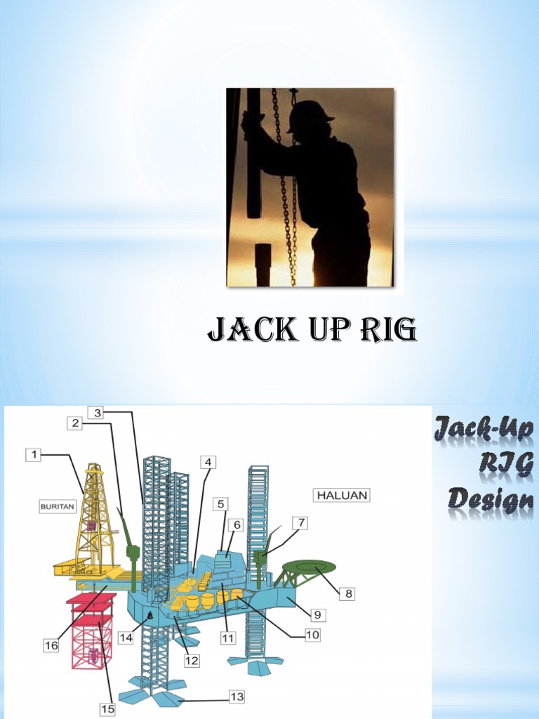 Komponen dan Fungsi Jack Up Rig | PDF