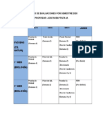 Registro de Evaluaciones Por Semestre