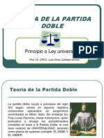 CONTABILIDAD - LA PARTIDA DOBLE