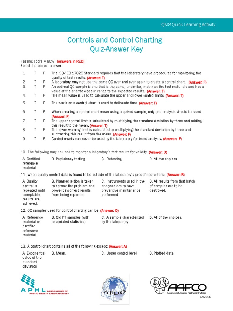Quality Management System Controls and Control Charting Quiz Answer Key