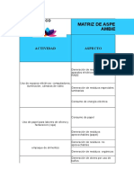 Matriz de Aspectos, ipactos , riesgos y peligros FRESCO (2).xlsx