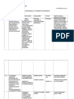 PLANUL-comisiei de-INTEGRITATE