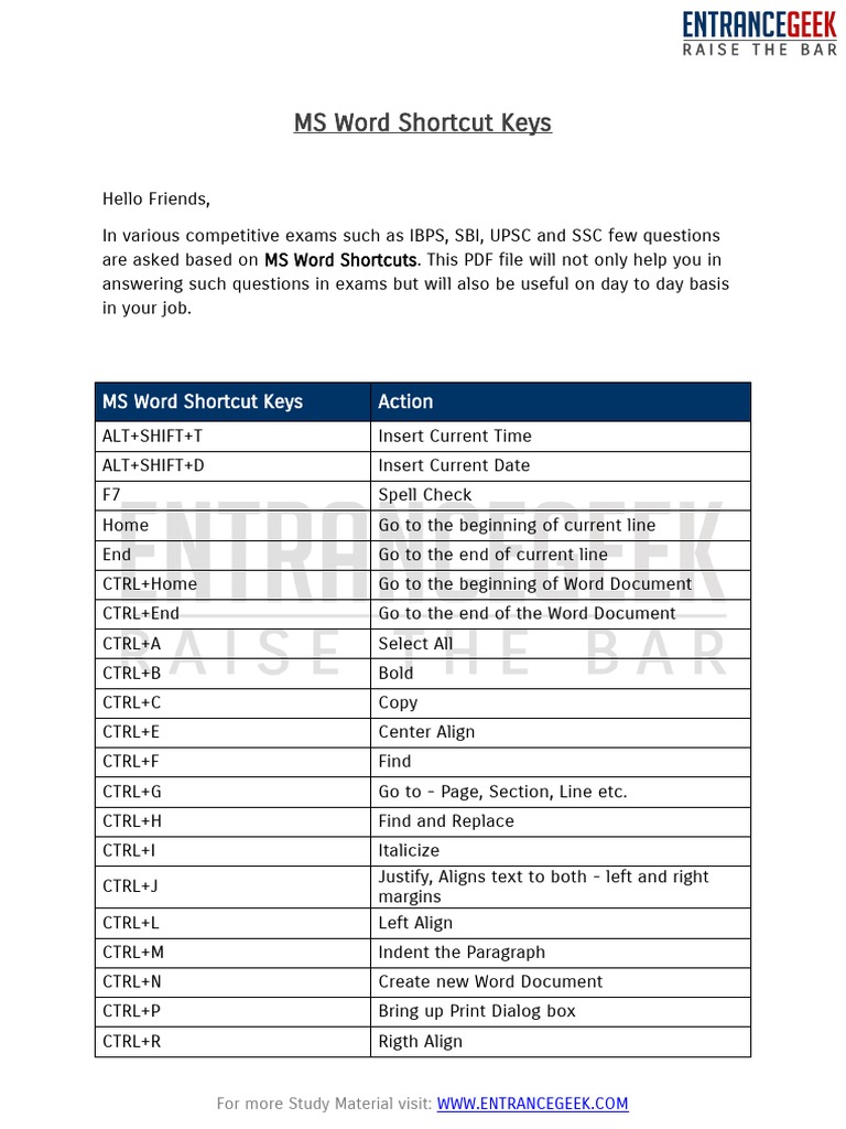 MS Word Shortcut Keys for Exams | PDF | Text | Written Communication