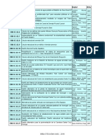 Listado de Tesis I - 2018