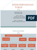 Bab 11 Sistem Pertahanan Tubuh