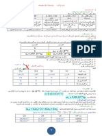 نمودج الذرة PDF
