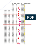 Examen Procesos Oct-2019