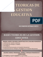 Bases Teoricas de La Gestion Educativa