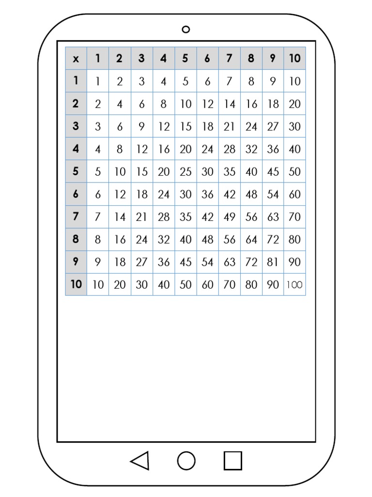 Tablas en Tablet PDF Deportes Violencia