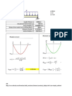 Drdalyo - Ansys Simply Supported