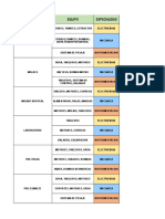 Matriz de Equipos y Maquinarias