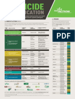 27 Ta FRM Fungicideclassification Poster FNL LR PDF