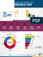 Millenials-Infographic-1.pdf