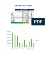 REPORTE DE FACTURACION 2018 - 2019