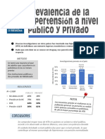 Informe Facultad de Medicina Del Claeh