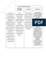PARALELO CLASES DE DOCUMENTOS.docx