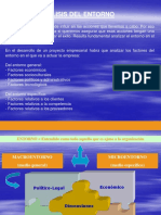 CAP 02 Presentacion-Entorno-Empresarial.pptx