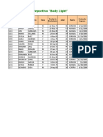 Excel 2016 Ejercicio Practico 6