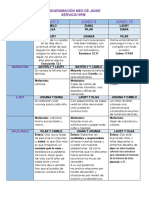 Planeacion Mes de Junio 2019