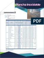 Plancha Inoxidable.pdf