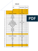 Excel Singkatan