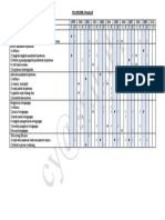 STATISTIK SOALAN pp1