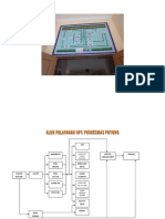 Alur Pelayanan PKM