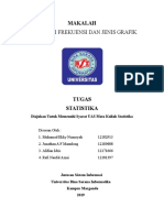 Makalah Presentasi Statistika (Distribusi Frekuensi Dan Jenis Grafik)