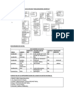 Diagrama para El Caso de Estudio