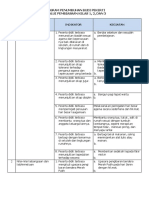 01 PROGRAM BUDI PEKERTI - Kelas Rendah.docx