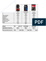 Como Analisar Whey