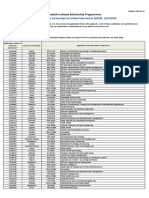 List of Successful Candidates Sisgp 2019 2020 PDF