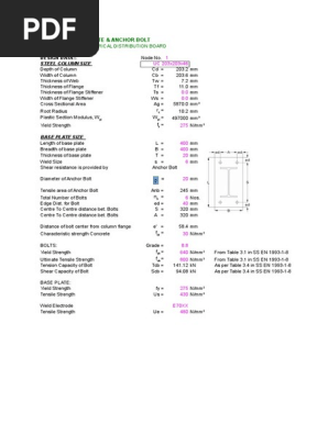 Anchor bolt Chk