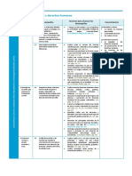 progcurrDPCC1U05