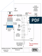 Diagrama Tipico de Conexion DOLPHIN + Generador PDF
