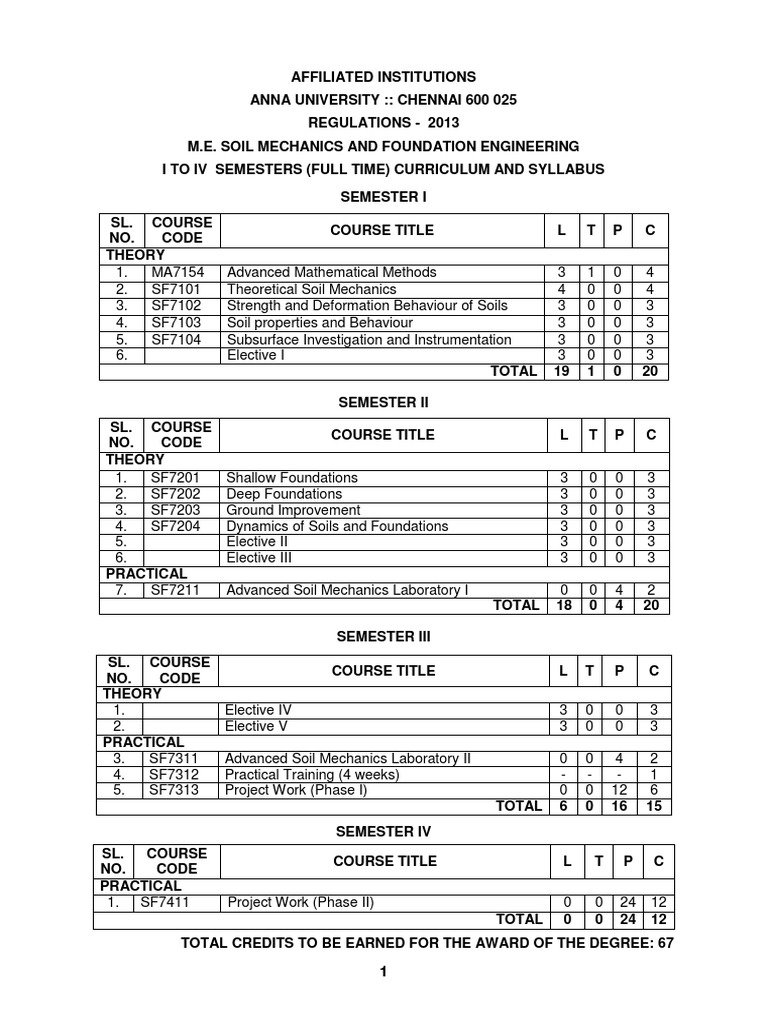 Soil Mechanics Curriculum Overview | PDF | Fourier Transform | Laplace ...